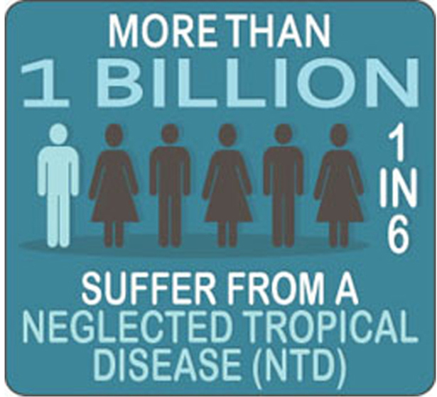 neglected-tropical-diseases-ima-world-health